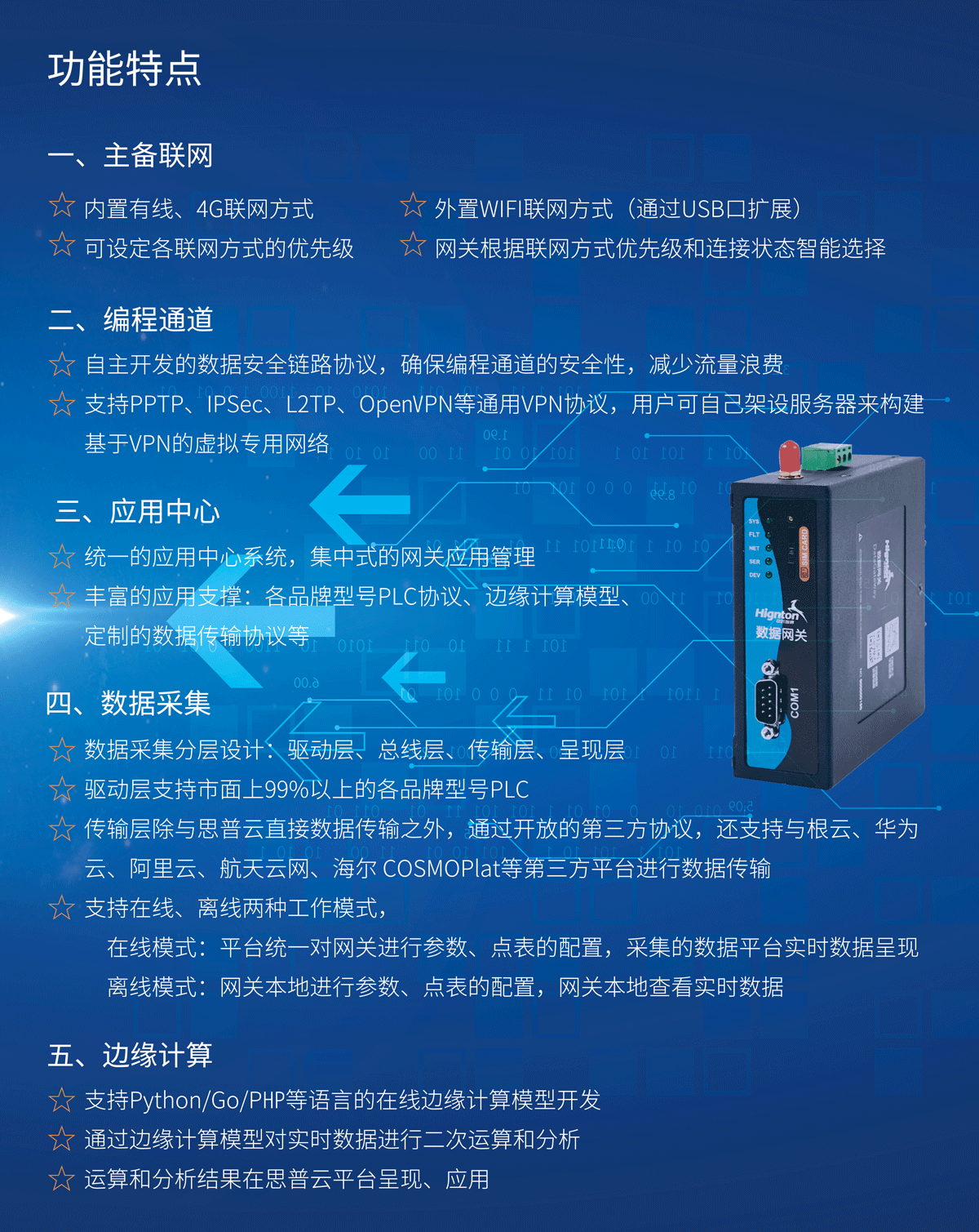 工业设备数据采集网关